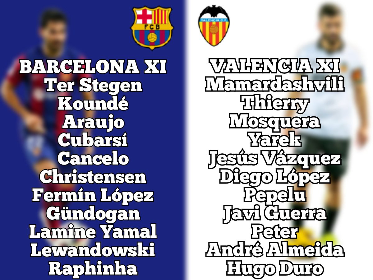 #LaLiga Barcelona XI Vs Valencia XI