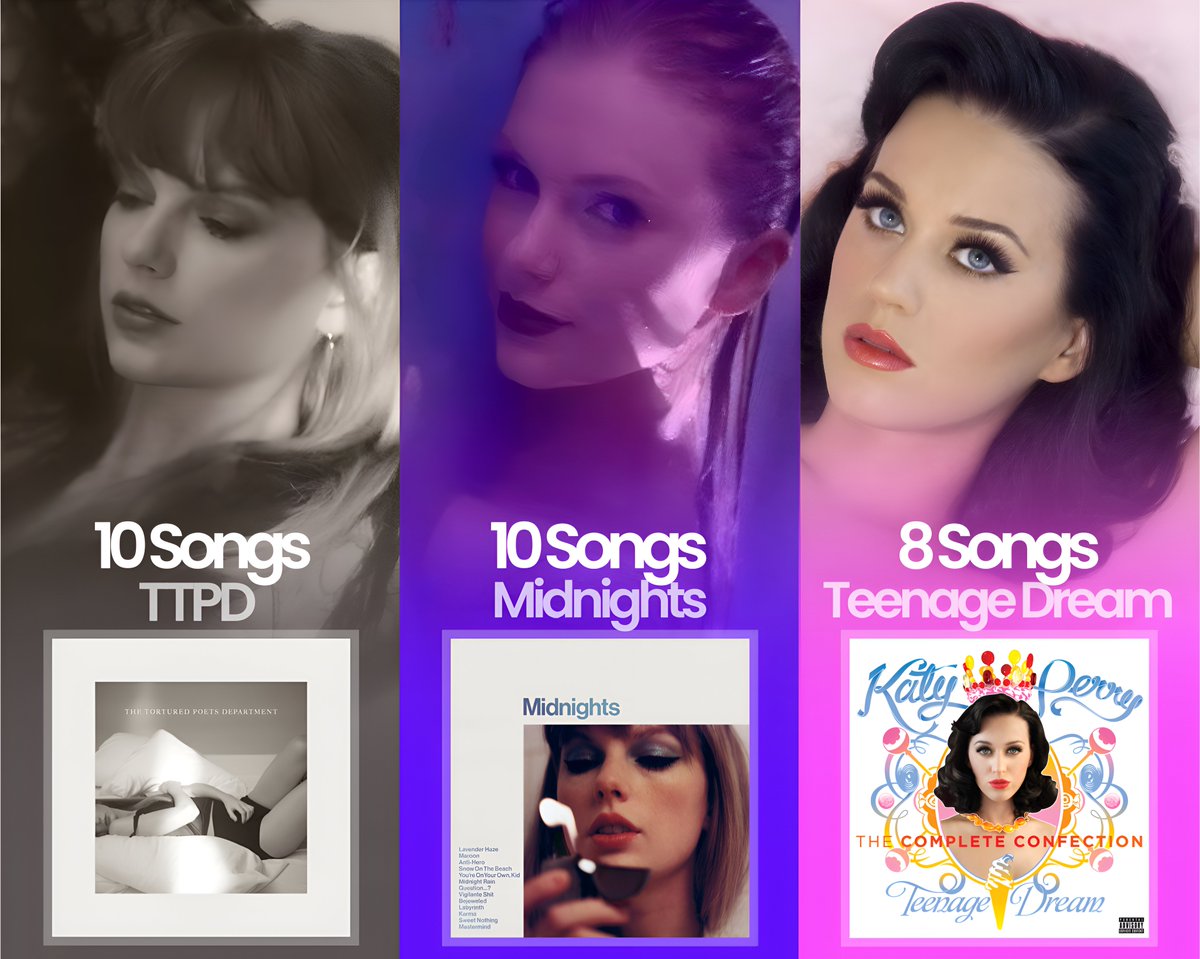 Most Top 10 hits from any female album on Billboard Hot 100 this century :