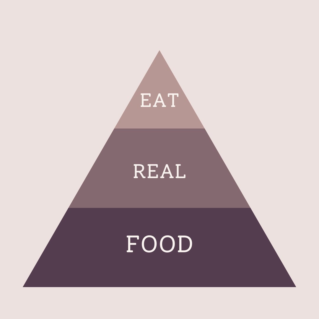 My food pyramid. It’s very simple. Avoid processed junk food which contains refined carbs, processed seed oils and grains. h/t @ifixhearts