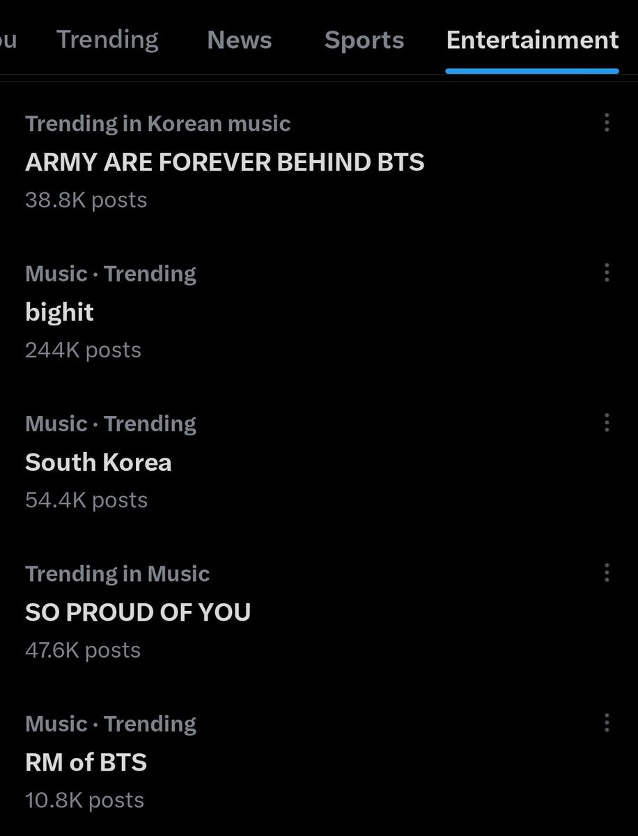 ARMY ARE FOREVER BEHIND BTS
#WeAreBulletproof 
#RMisComing 
#RMofBTS 
#RPWP_RM