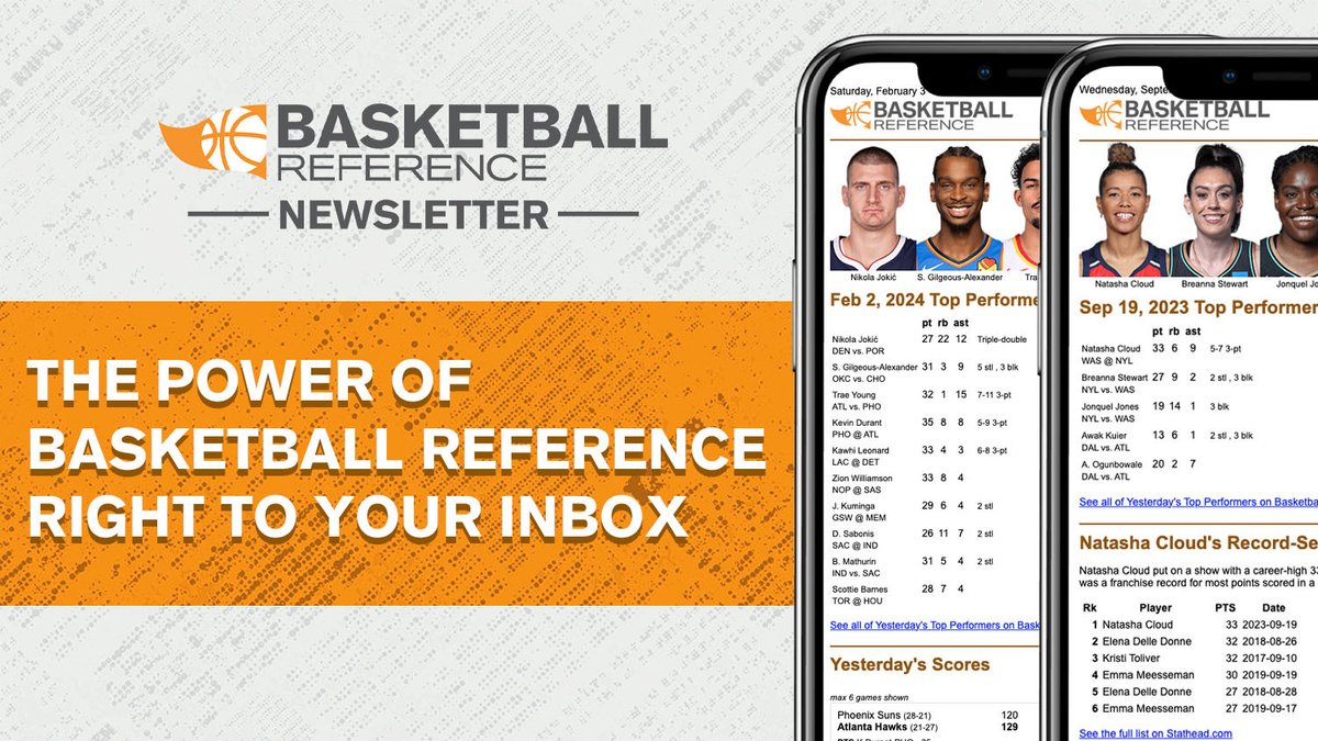 Subscribe to our newsletter to keep up with all of the playoff action and have stats sent to your inbox every morning! 🏀 Learn more & subscribe here: basketball-reference.com/email/