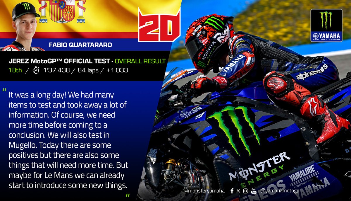 Monster Energy Yamaha MotoGP (@YamahaMotoGP) on Twitter photo 2024-04-29 19:01:37