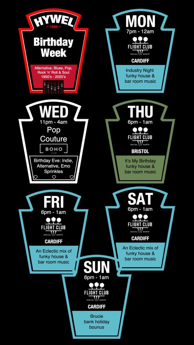 What a great week for a Birthday