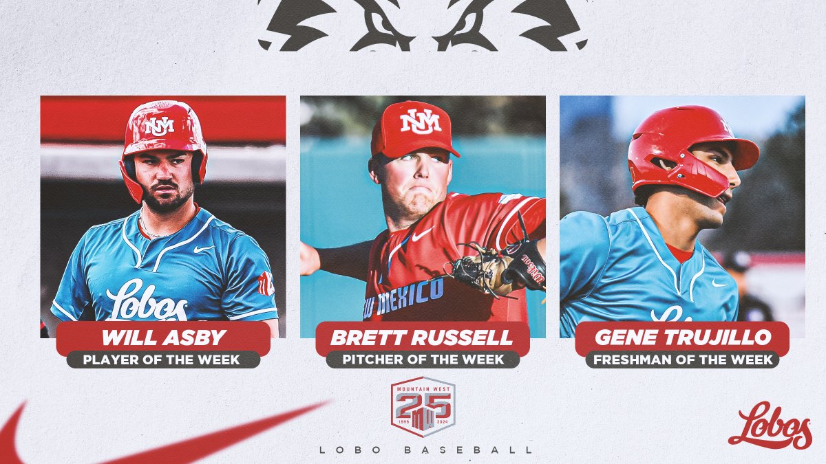 After a loud 4-0 week, your Lobos have swept the <a href="/MountainWest/">Mountain West</a> Weekly Awards 🧹🧹🧹

READ🗞️: t.ly/XKWm4

#GoLobos