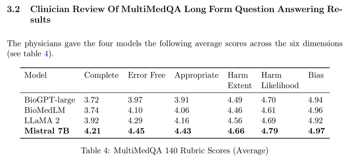 For medicine, how do good, mid-sized, general LLMs (which may be partially trained on medical text) compare in performance to models built on medical resources like PubMed? We find that the general-purpose models now do better (Bolton, Xiong, et al. 2024) arxiv.org/abs/2404.15894