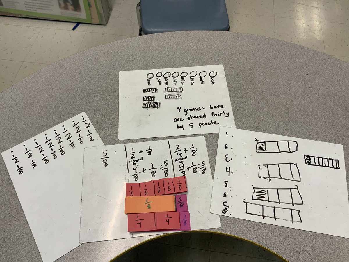 Grade 3 @lkdsb students are exploring fractions with fair sharing questions. 3 different strategies and answers provided an opportunity for rich conversation and manipulating our fraction strips to see equivalence. 🙌 <a href="/LKelempro/">LKDSB Elem Program</a>