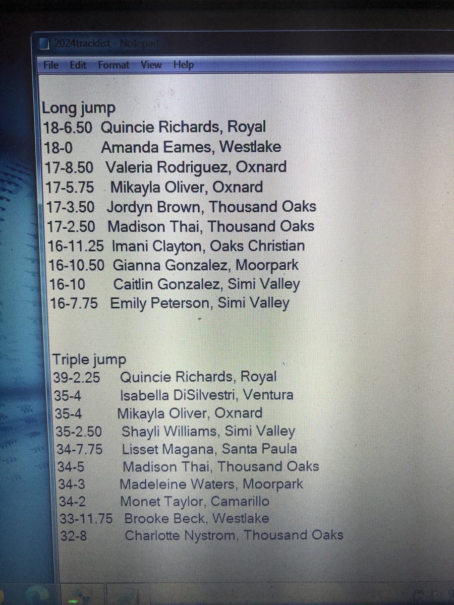 Ventura County area girls relay and field event leaders through April 27. ⁦@vcspreps⁩