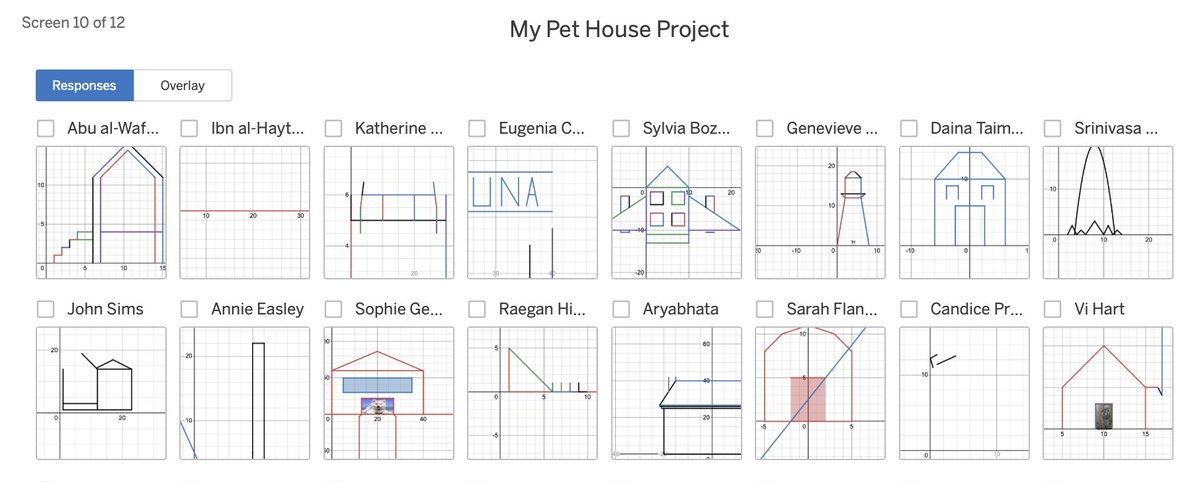 THE ENERGY IN THIS CLASSROOM! 😍⚡️🤩 And they're just getting started! teacher.desmos.com/activitybuilde… @Desmos @desmosclassroom