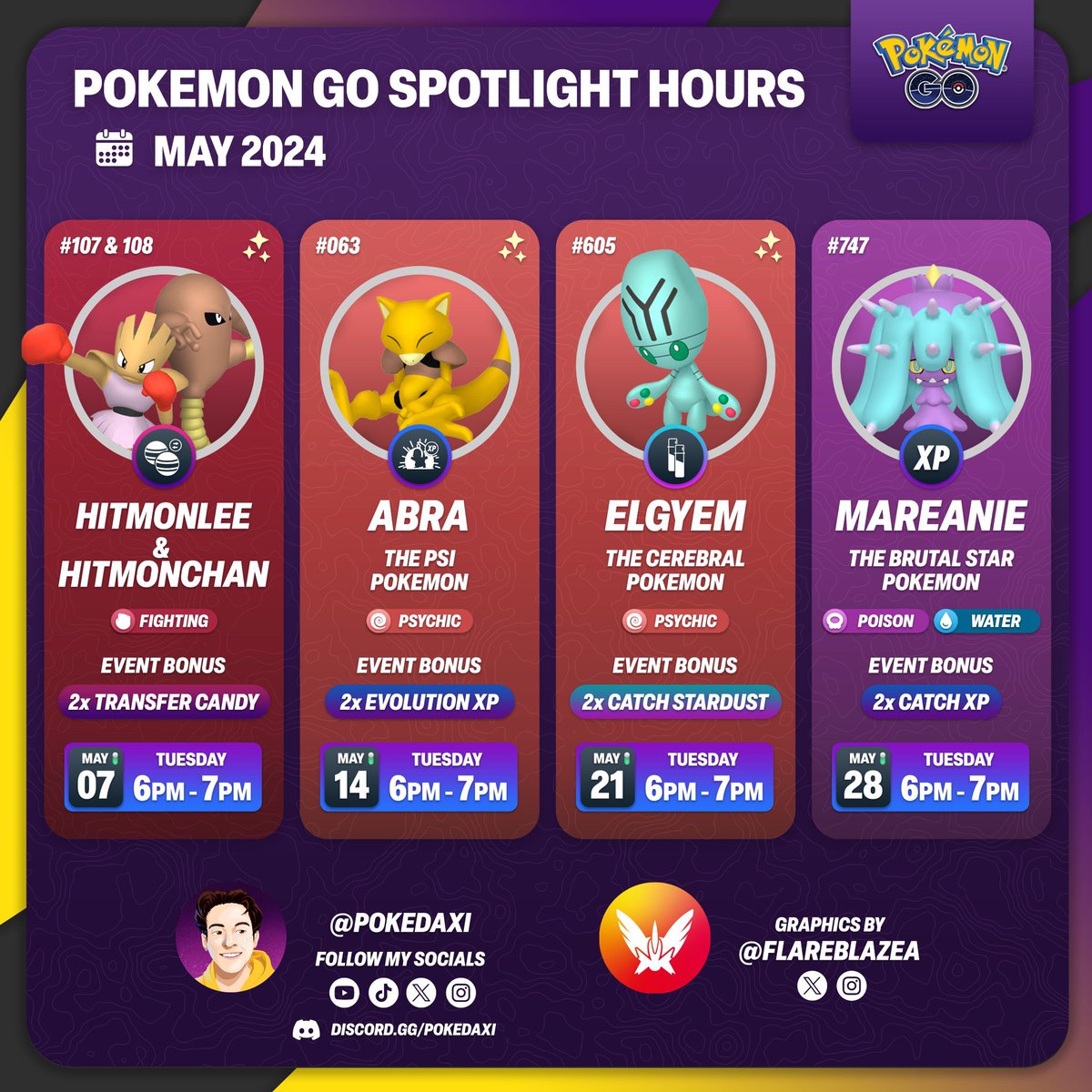 ⭐️⭐️ Pokémon GO May Spotlight Hour ⭐️⭐️ #PokemonGO #PokemonGOApp #PokemonGOfriend #PokemonGOEvent #PokemonGOSpotlightHour Courtesy of @FlareblazeA