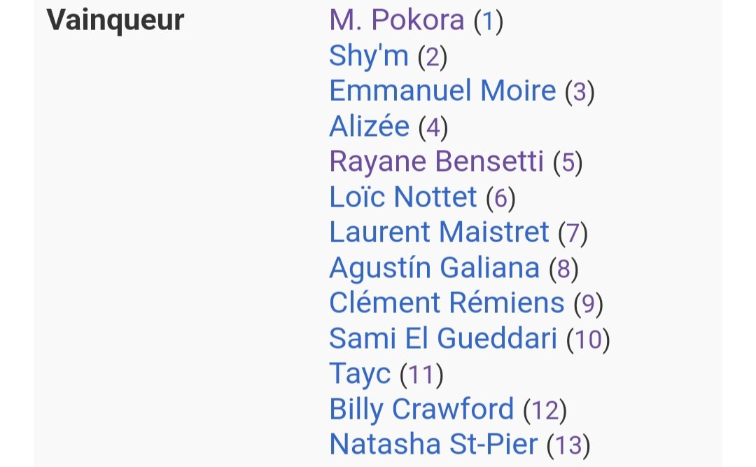 Inès Reg comment tu expliques que Shy'm, Rayane bensetti, Laurent maistret, Sami el gueddari et tayc ont gagner DALS 
Les gens sont donc racistes ?? 
 #TPMP #Quotidien