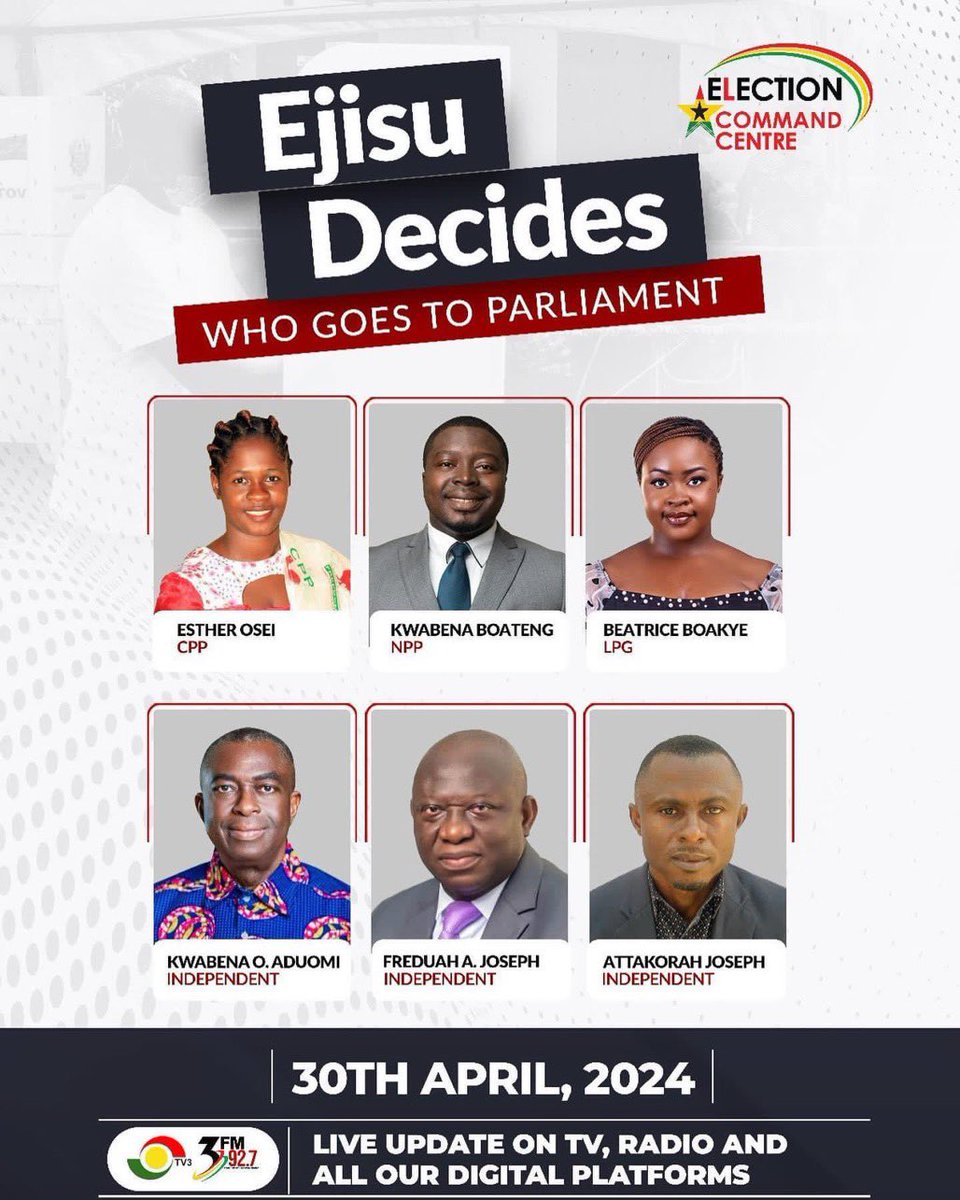 Who represents Ejisu in Parliament tomorrow?
Join us tomorrow for live update on the Ejisu By-Election on all our platforms. 

#3NewsGH
#akomafm