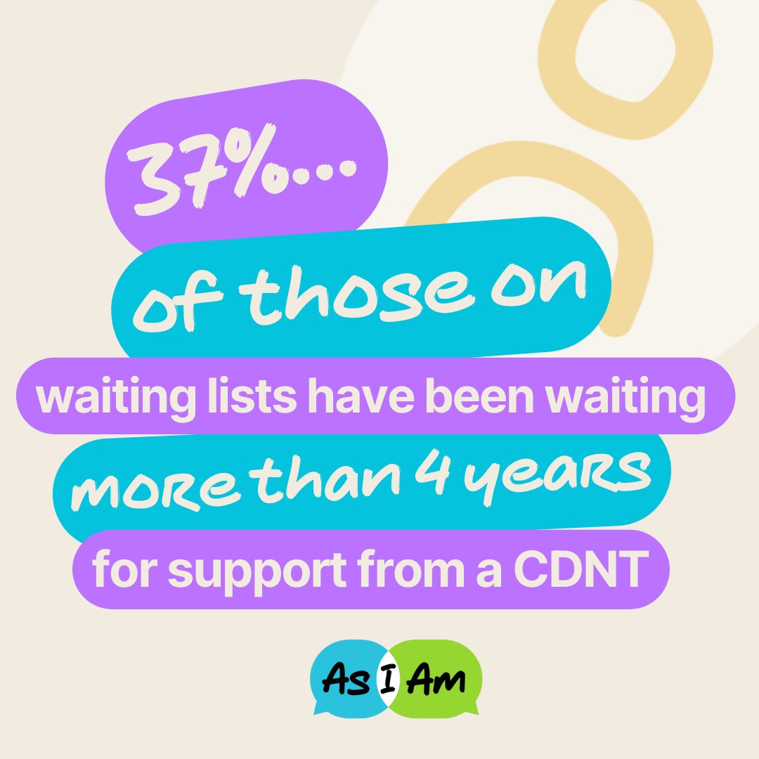 Day 29 of #WAM. We recently published our Same Chance Survey. Of the survey respondents representing the voice of Autistic children, 60% are on a waiting list for supports. It's deeply concerning that of those on a waiting list 37% have been waiting for longer than 4 years.