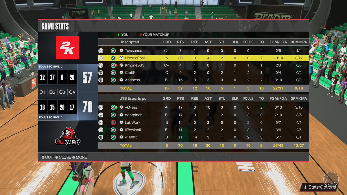 FinessK__'s tweet image. GGS To These Teams As Win the @HOFLeague2K Midday.

     @NextTalentEsp @UTS2k 

PG lilNess 
SG @SAHNNYMONTANA 
SF @LabWork2k 
PF @Dungooly / @nickygtd_ / @persian675 
C @StoryOfDre 

@youFamousEnough @iNetworkSports @GsTaR____ @LavelCole @2kCompGames @Sportstein @CoachBigFace
