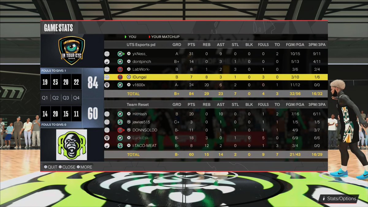 ๐๐ โ
 (@krashunn) on Twitter photo GGS To These Teams As Win the <a href="/HOFLeague2K/">HOF League</a> Midday.
     <a href="/NextTalentEsp/">NextTalent Esp | ๐ฆ</a> <a href="/UTS2k/">UTS Esports</a> 
PG lilNess 
SG <a href="/SAHNNYMONTANA/">Wick Sabanโs Picks</a> 
SF <a href="/LabWork2k/">Lab๐ซ</a> 
PF <a href="/Dungooly/">Dunga</a> / @nickygtd_ / <a href="/persian675/">llPersianll</a> 
C <a href="/StoryOfDre/">D R E</a> 
@youFamousEnough <a href="/iNetworkSports/">iNetwork</a> <a href="/GsTaR____/">๐ฅถ</a> <a href="/LavelCole/">๐๐ฎ๐๐ฒ๐น โข</a> <a href="/2kCompGames/">Jelani Mitchell</a> <a href="/Sportstein/">Harris Rubenstein</a> @CoachBigFace GGS To These Teams As Win the <a href="/HOFLeague2K/">HOF League</a> Midday.
     <a href="/NextTalentEsp/">NextTalent Esp | ๐ฆ</a> <a href="/UTS2k/">UTS Esports</a> 
PG lilNess 
SG <a href="/SAHNNYMONTANA/">Wick Sabanโs Picks</a> 
SF <a href="/LabWork2k/">Lab๐ซ</a> 
PF <a href="/Dungooly/">Dunga</a> / @nickygtd_ / <a href="/persian675/">llPersianll</a> 
C <a href="/StoryOfDre/">D R E</a> 
@youFamousEnough <a href="/iNetworkSports/">iNetwork</a> <a href="/GsTaR____/">๐ฅถ</a> <a href="/LavelCole/">๐๐ฎ๐๐ฒ๐น โข</a> <a href="/2kCompGames/">Jelani Mitchell</a> <a href="/Sportstein/">Harris Rubenstein</a> @CoachBigFace