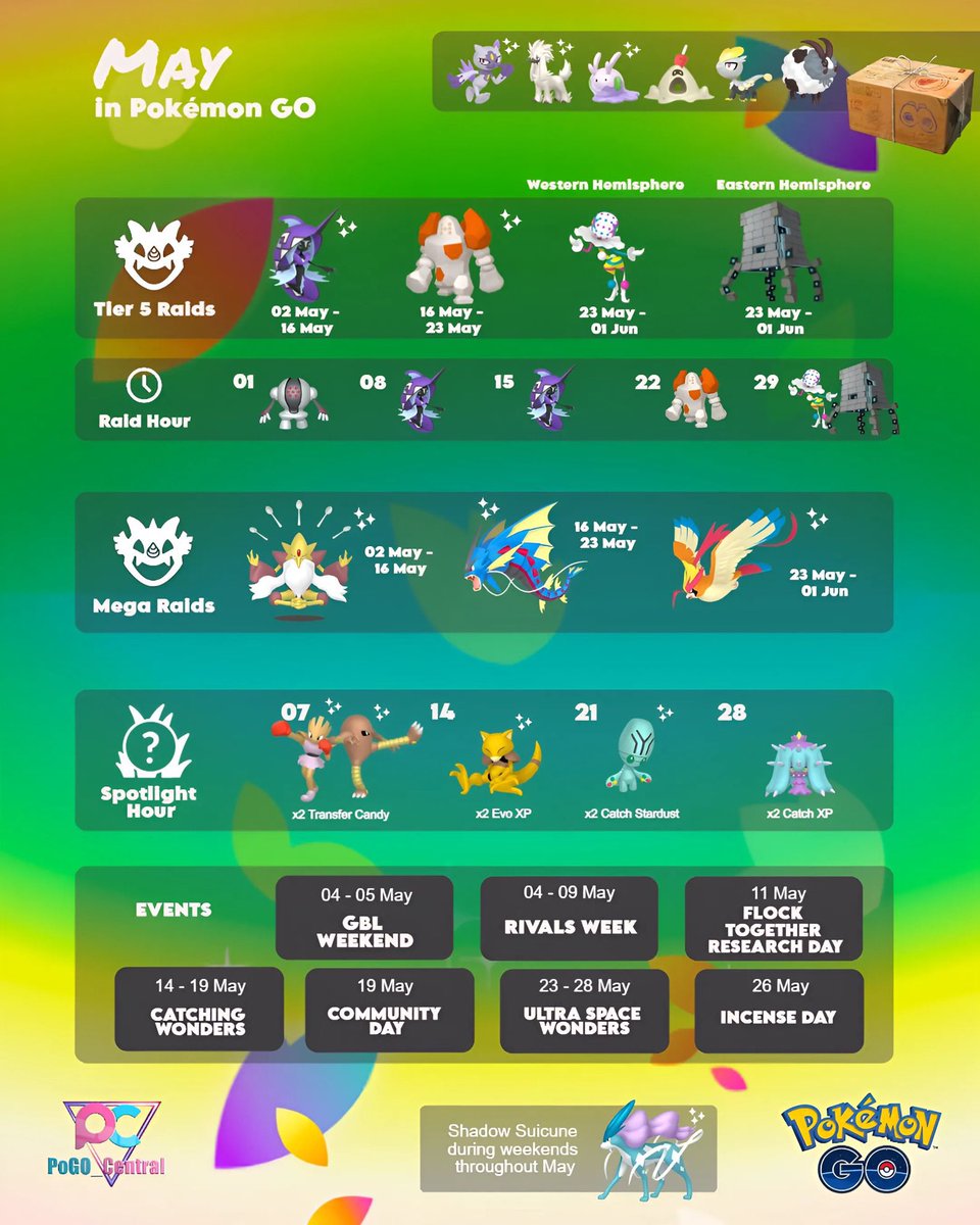 ⭐️⭐️ Pokémon GO May Update ⭐️⭐️ #PokemonGO #PokemonGOApp #PokemonGOfriend #PokemonGOEvent Courtesy of @pogo_central