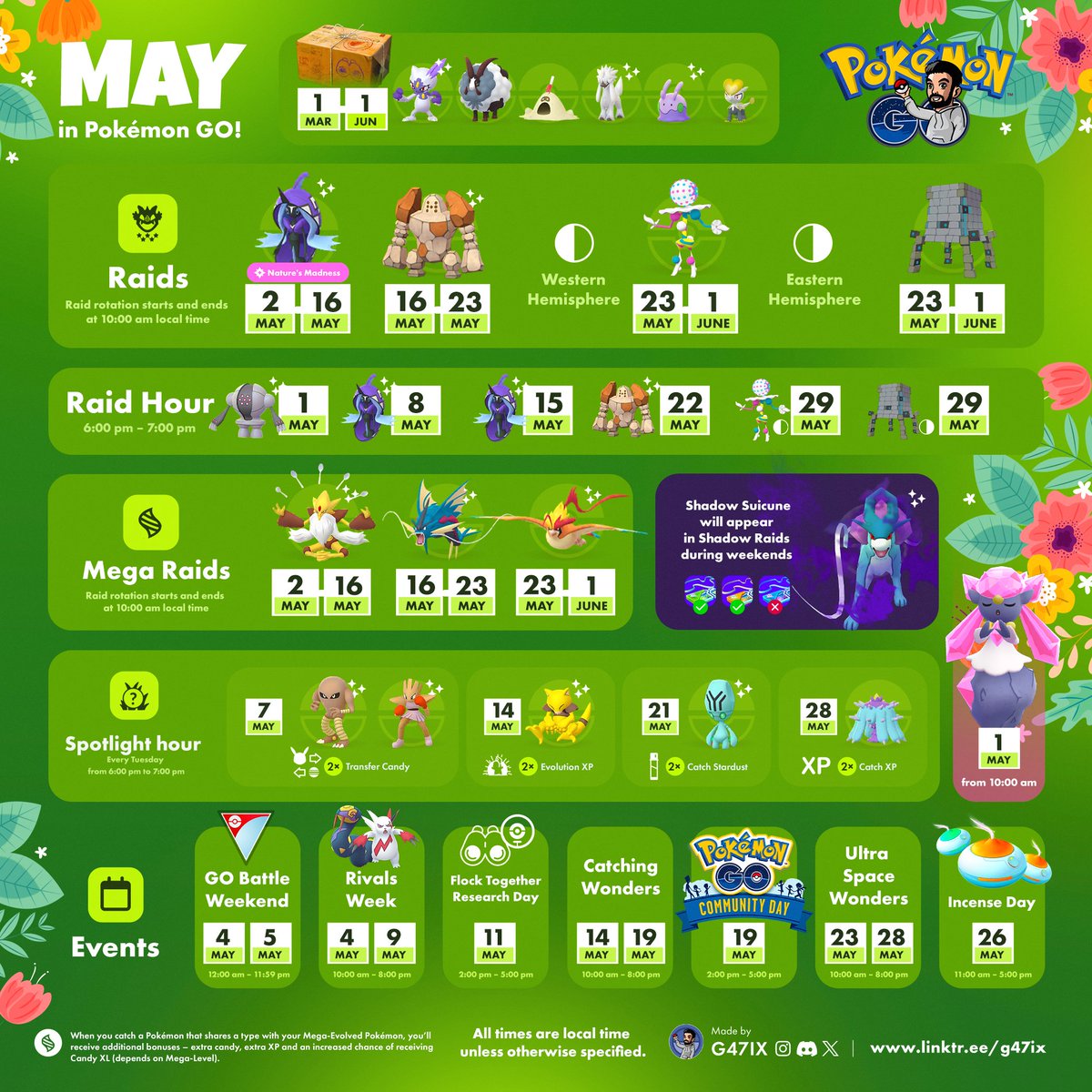 May Content Update🌷 #pokemongo
Tapu Fini with Natures Madness, new regional Ultra Beasts, Diancie for everyone, and more!

Save for later 👇
