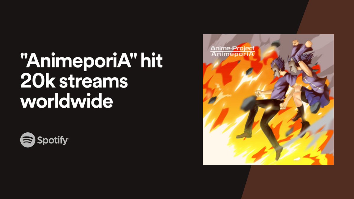 AnimeporiA Album has reached 20.000 streams on Spotify today. Thank you very much to support my soundworks 🩷 open.spotify.com/album/25z1JWFR… #spotify #AnimeporiA #album #edm #dance #techno #funkot #hardcore
