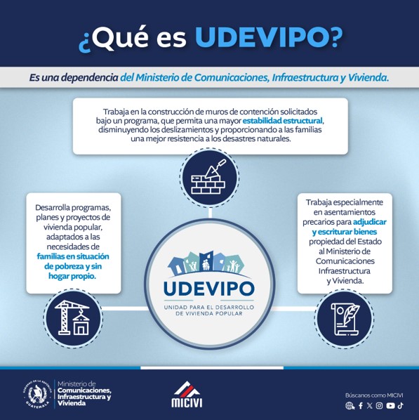 Conoce UDEVIPO, Unidad para el desarrollo de vivienda popular, la fuerza detrás del sueño de un hogar propio. Para más información visita: udevipo.gob.gt o llama al 2412-6969 #GuatemalaSaleAdelante #MICIVI #Infraestructura #Viviendapopular