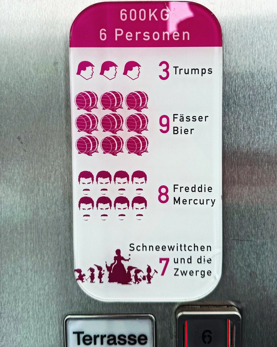 German elevator weight limits at a German hotel ! 😂 Fat Ass @realDonaldTrump #beardedhomo #sundayfunday
