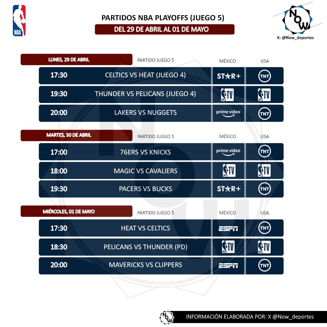 Horarios y transmisiones del juego 5 #NBA #nbaplayoffs 🏀📺 📆 Del 29 de abril al 01 de mayo. ◼️En México por ESPN, Prime Video y NBATV; en USA por TNT y NBATV.