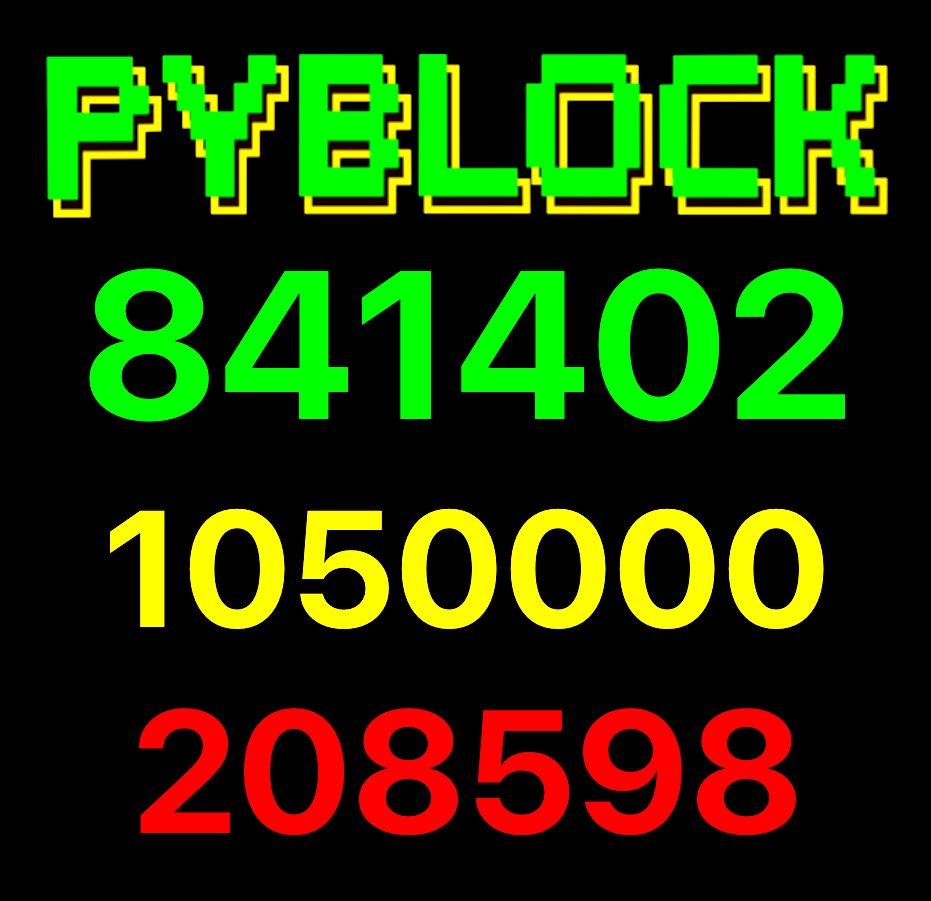 _PyBlock_ tweet picture