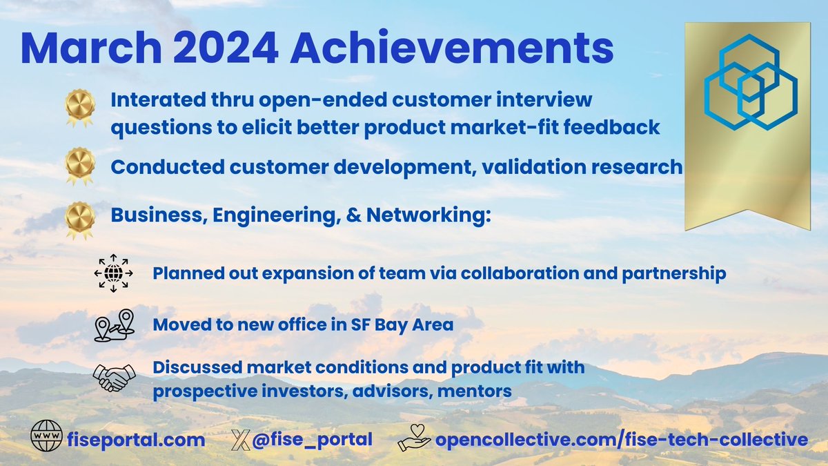 FISE_Tech_AI's tweet image. Welcome to our March 2024 review! We worked endlessly on pitches, decks, customer development, customer feedback, revenue models, and obtaining feedback. There were several pivots and considerations for our product launch. Stay tuned!
#fiseportal #launch #achievements