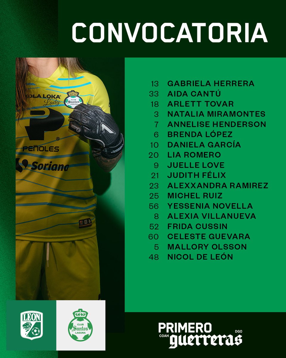 📋 | Las guerreras convocadas ⬇️ para nuestra #J16. #PrimeroGuerreras