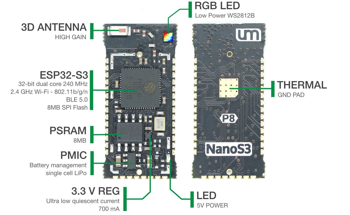DevHeadsComm's tweet image. NANOS3 is the world&apos;s smallest, fully-featured ESP32-S3 module!

Learn more: esp32s3.com/nanos3.html

Learn more like this: discord.com/invite/devheads

#nanos3 #esp32 #tinypico #electronicsengineering #devheads #IoT #EngineeringExcellence
