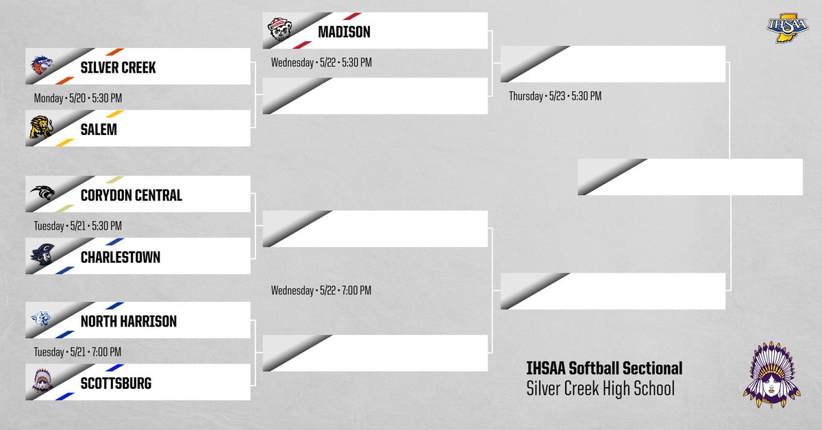 Here are the dates and times for the upcoming Silver Creek Softball Sectional.