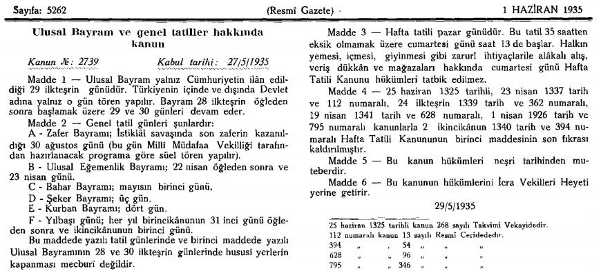 @alexandre155mm @Black_Mamba1730 “Kut Bayramı”, Resmî Bayramlar Arasında Hiç Bir Zaman Yer Almadı. Bkz. Cumhuriyet dönemi kutlanan bayramlar.