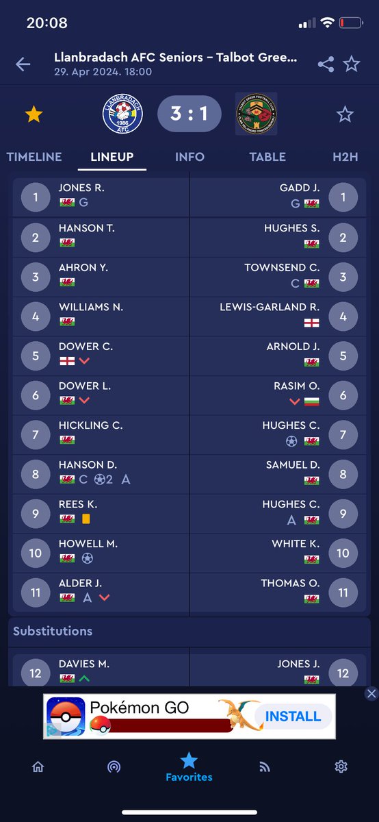 BradSeniorsAFC's tweet image. 🏆 Through to the next round 🏆

3-1 winners against a strong @TalbotGreenFC Reserves team. 

Very wet conditions but some lovely football played. 

⚽️⚽️ Hanson
⚽️ Max ‘The Ferret’ 

We wait to see who we face in the next round 

#BradBoys 🔵🟡