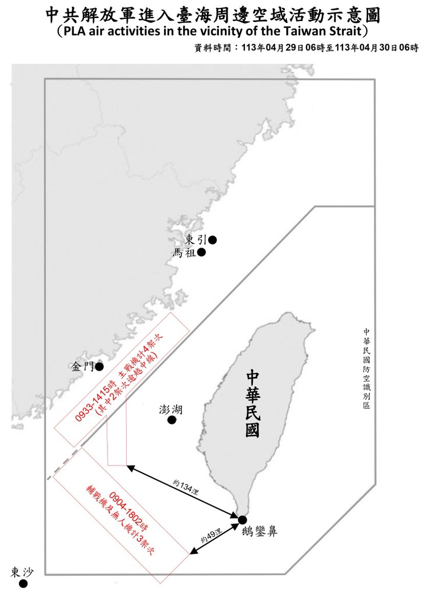 7 PLA aircraft and 7 PLAN vessels operating around Taiwan were detected up until 6 a.m. (UTC+8) today. 5 of the aircraft crossed the median line and entered Taiwan's southwestern ADIZ. #ROCArmedForces have monitored the situation and employed appropriate forces to respond.