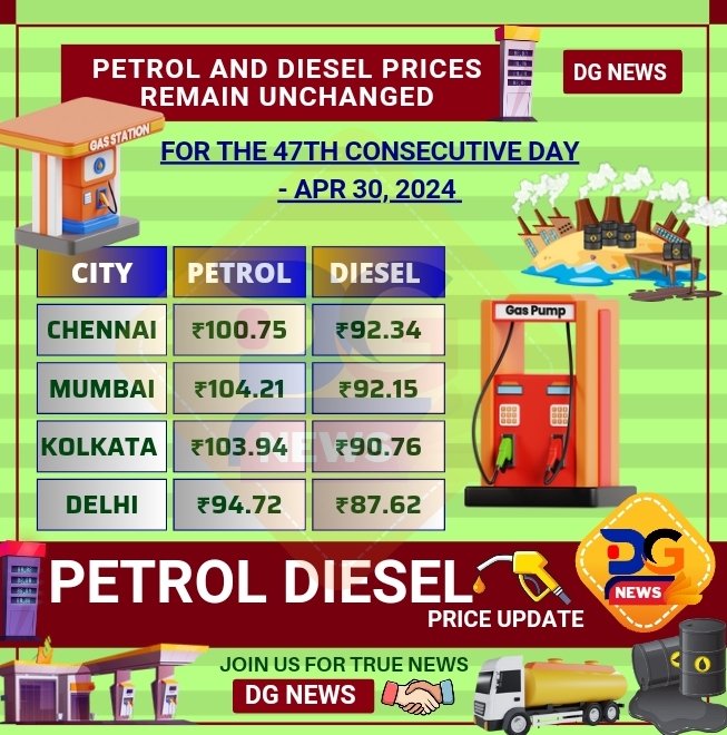 #SajiAgniputhiran #DGNews #PetrolPrice #Petrol #Diesel #Price #Fuel #DieselPrice #PetrolDieselPrice #Fuel #Petroleum #Chennai #Mumbai #Delhi #NewDelhi #Kolkatta