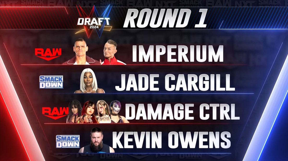 WWE Draft Night 2, Round 1 WWE Raw gets Gunther & Ludwig Kaiser and Damage CTRL WWE Smackdown gets Jade Cargill and Kevin Owens