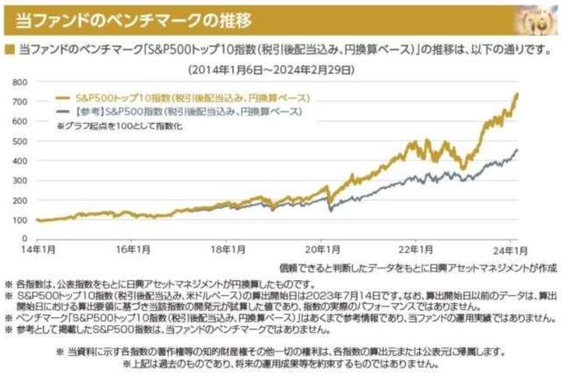 instockexnet tweet picture