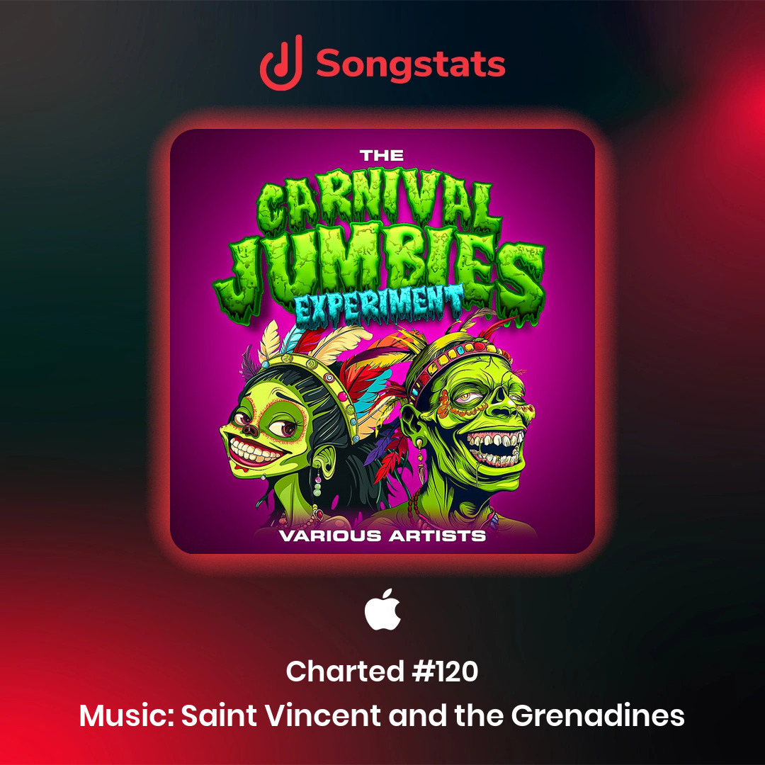 @djadded Damn! Just saw that your track "Next # in Line" reached #120 in the Apple Music Music Charts in Saint Vincent and the Grenadines!
