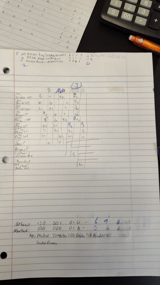 @APBAreplay 1981Replay 4/15 MARTIN CARDS KEEP METS IN CHECK 6-3 Martin 6IP 2R 5H Templeton 3R HR T2 iced it as Mets really couldn't mount any decent rally l HR-Templeton Hendrick;Brooks W-Martin 1-0 2.97 L-Jones 0-1 7.47 S-Sutter 2 0.00