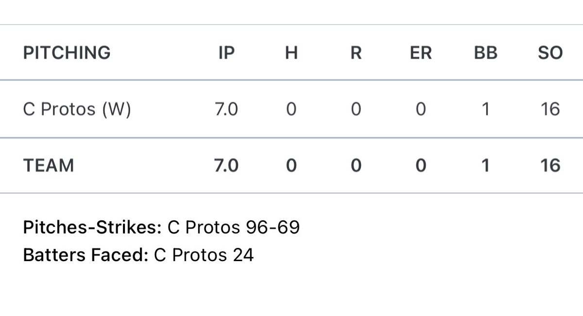 Chris Protos 🇺🇸 tweet media