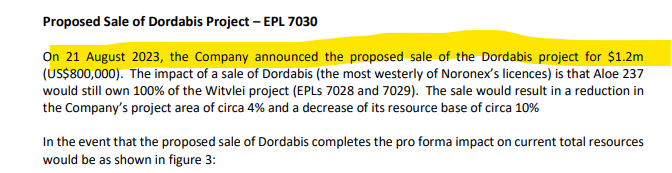 $NRX $NRX.ax must be the cheapest JORC #copper play on the ASX? $5.5m MC circa $1m cash and $1.2m coming from the sale of a project? On the Kalahri Copper Belt which $SFR also operate on. 10mt at 1.3% Cu. $3m EV a little cheap here??