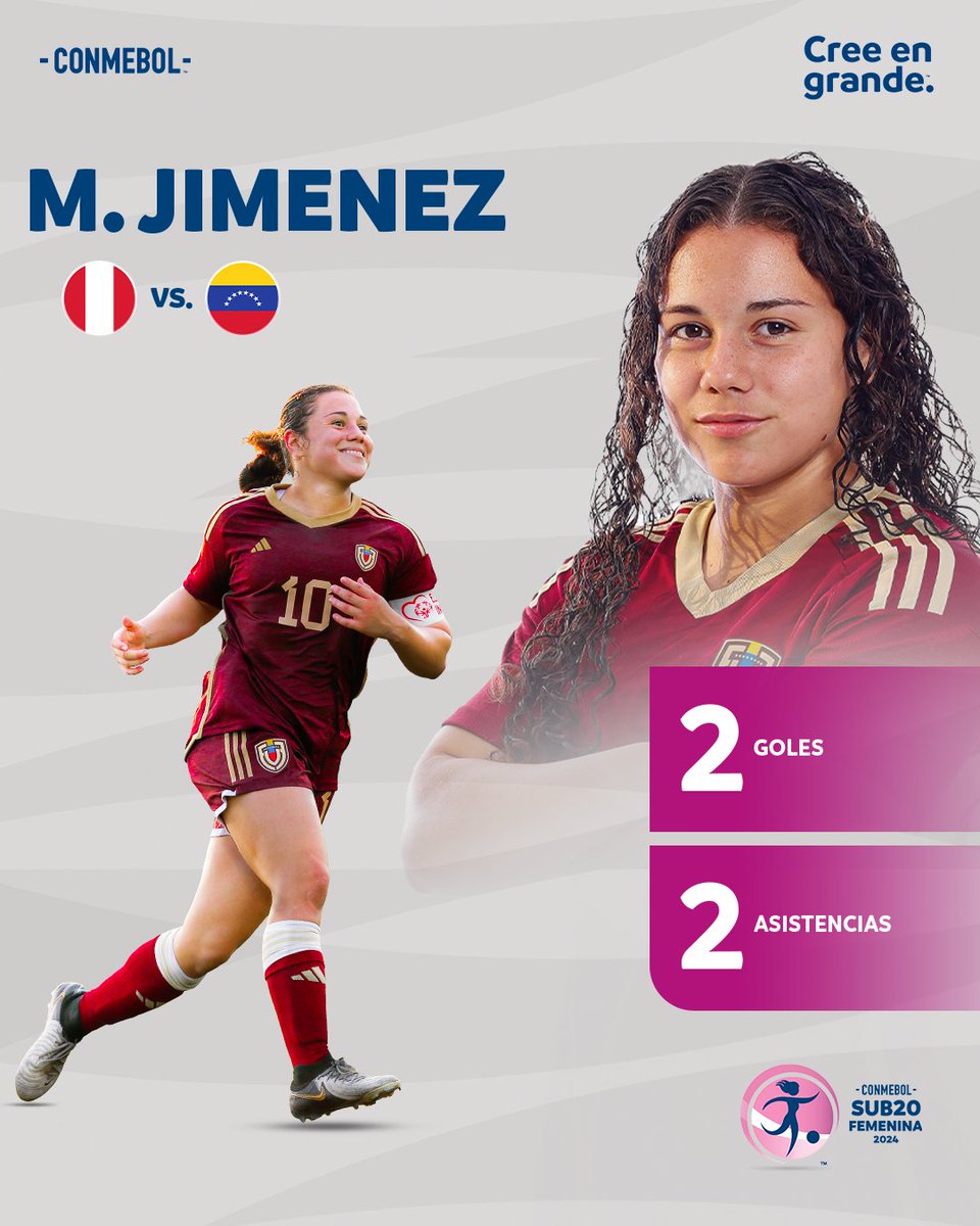 ¡MARIANYELA JIMÉNEZ! 🤩🔝 La 1️⃣0️⃣ de @FemeninoFVF fue determinante en la victoria de su equipo en la Fase Final de la CONMEBOL #Sub20Fem con dos golazos y dos asistencias. 🇻🇪⚽ #CreeEnGrande