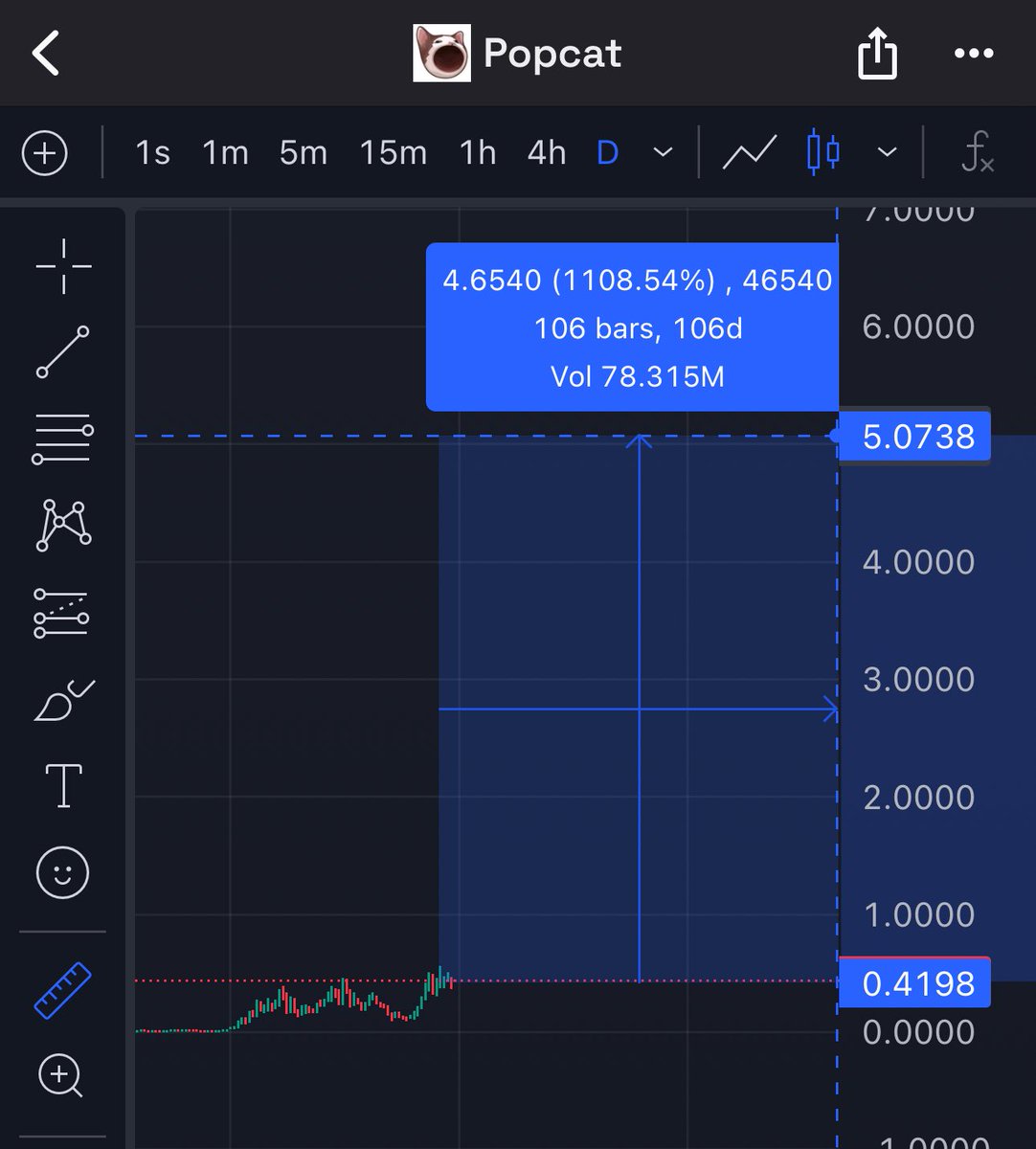 artsch00lreject tweet media