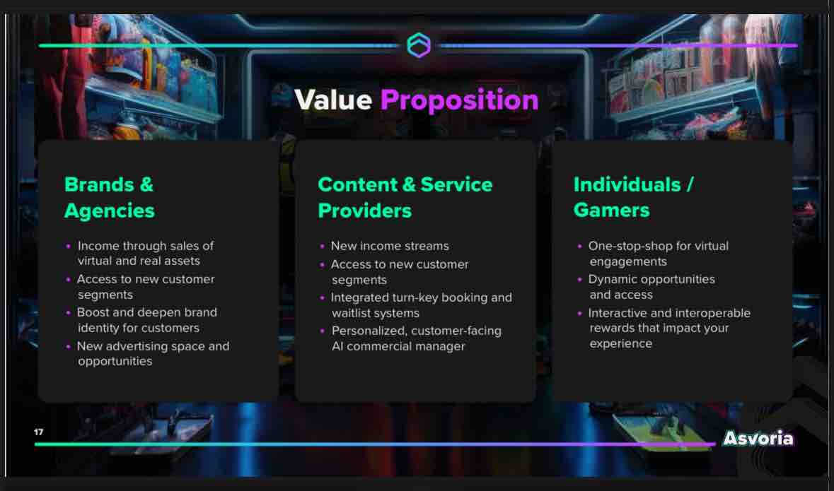 Asvoria_web3's tweet image. 🔓Unlock your future with Asvoria Studios & Network!
🚀Launch your open apps or immersive web experiences seamlessly. We are in beta tasting now!
✋Join our robust ecosystem for integrated success!
#Asvoria #SpatialWeb
