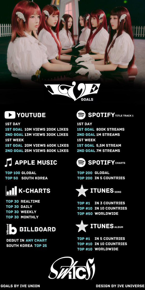 DIVELAND 🗝️ tweet media