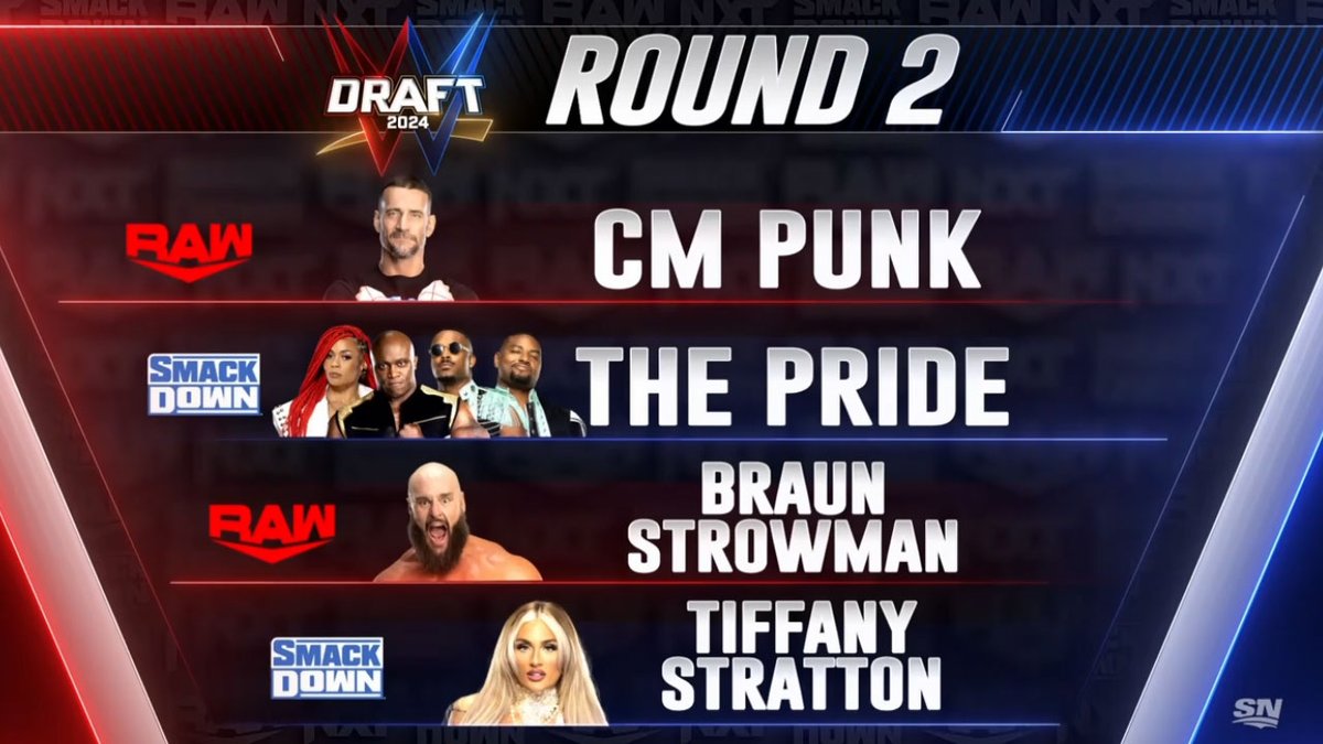 WWE DRAFT Vont à #WWERAW 👉 CM Punk et Braun Strowman. Vont à #SmackDown 👉 The Pride (Bobby Lashley, Angelo Dawkins, Montez Ford et B-Fab) et Tiffany Stratton.