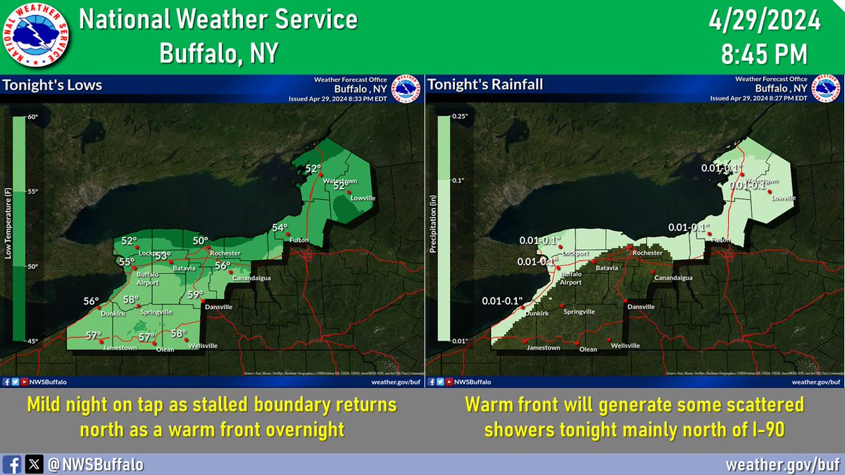 Mild night on tap as boundary stalled across the area this evening returns north as warm front overnight. While this northward bound front will generate some showers tonight mainly north of I-90, a cold front will bring some measurable rainfall to most areas on Tuesday.
