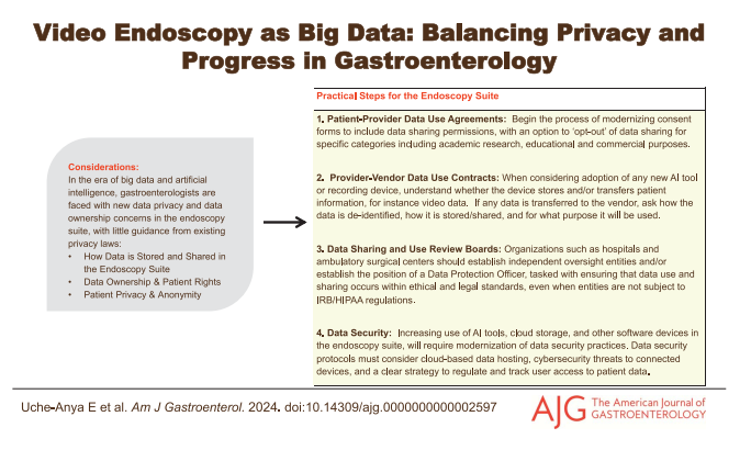 Tyler Berzin MD, FASGE (@tberzin) on Twitter photo Congratulations <a href="/UcheAnyaMD/">Eugenia Uche-Anya, MD MPH</a>!
Here's to more <a href="/MGH_GI/">MGH Division of Gastroenterology</a> + <a href="/BIDMC_GI/">BIDMC_GI</a> collaborations! Congratulations <a href="/UcheAnyaMD/">Eugenia Uche-Anya, MD MPH</a>!
Here's to more <a href="/MGH_GI/">MGH Division of Gastroenterology</a> + <a href="/BIDMC_GI/">BIDMC_GI</a> collaborations!