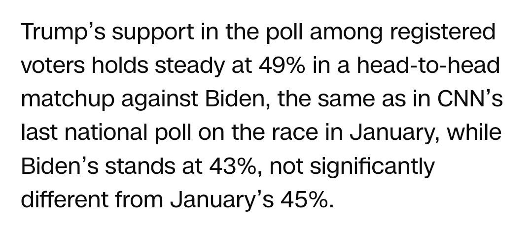 New CNN poll: Trump leads Biden by 6 points nationally (well outside the margin of error) as Biden drops two points in latest poll. CNN frames it as 'Biden is holding steady'. That's a lie. Democrats - your candidate is crap and we've been telling you this for over two years.