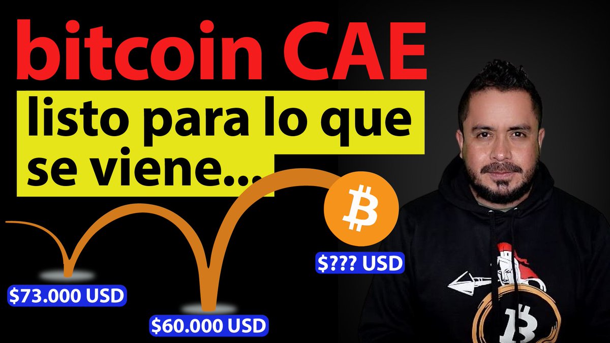 Gran parte de la caída por lo MACRO se ha descontado en #bitcoin de camino al 1ro mayo El precio de #BTC en 2020 (3cer halving): 🟢Del 1/ENE al 31/DIC: +321% 🟢Del 3cer Halving a 31/DIC: +241% En 2024 y luego del 4to halving esta es la proyección 👇🔥 youtu.be/8PJgwpLUjYg