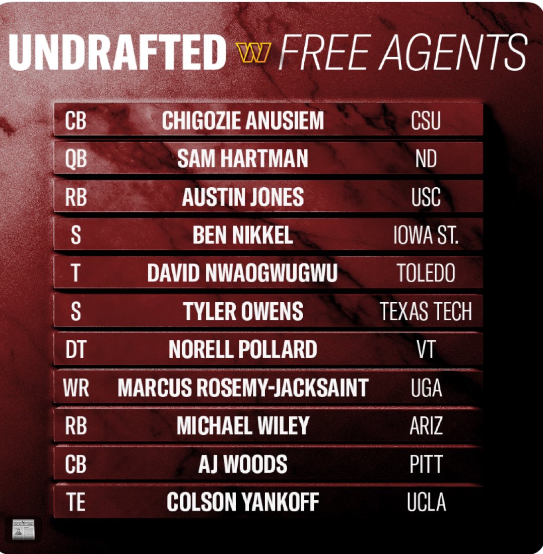 The 11 undrafted free agents to reach agreement with the Washington Commanders: