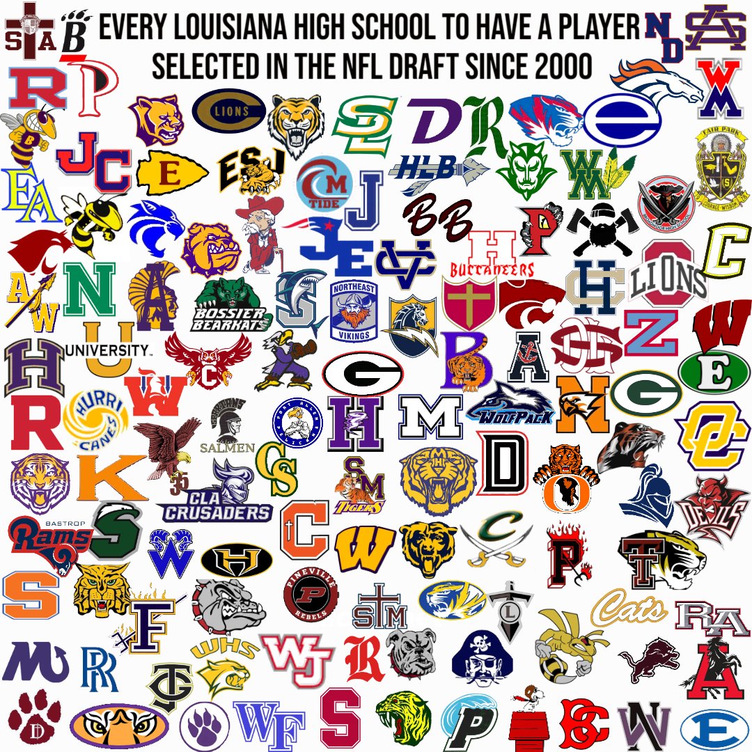 Every Louisiana high school to have a player selected in the NFL Draft since 2000. Is your school one of them?